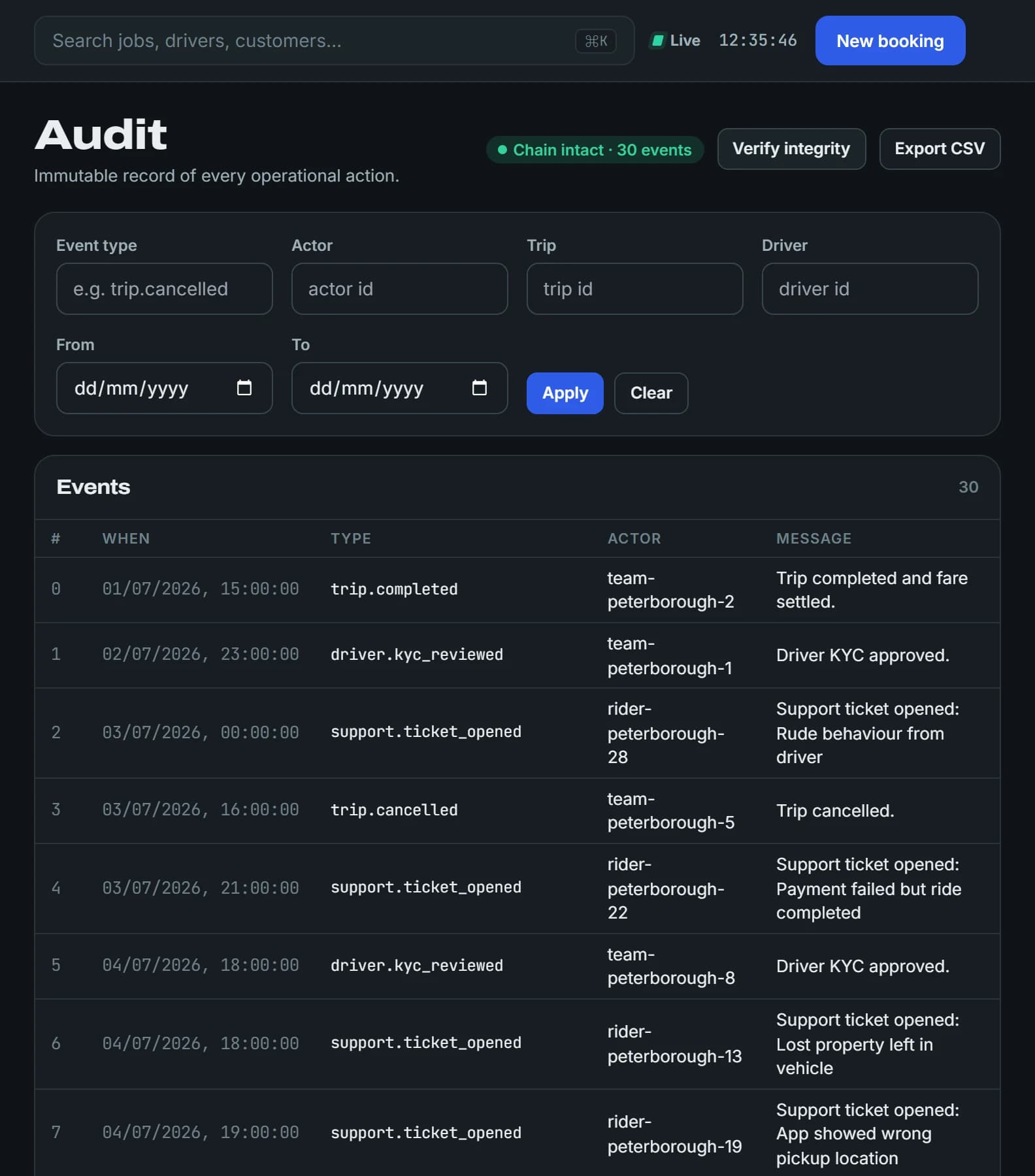 The Hizke firm console's Audit screen: an immutable record of every operational action, filterable by event type, actor, trip, driver and date, with the hash chain verified — 'Chain intact · 30 events' — and events numbered in sequence from the earliest.
